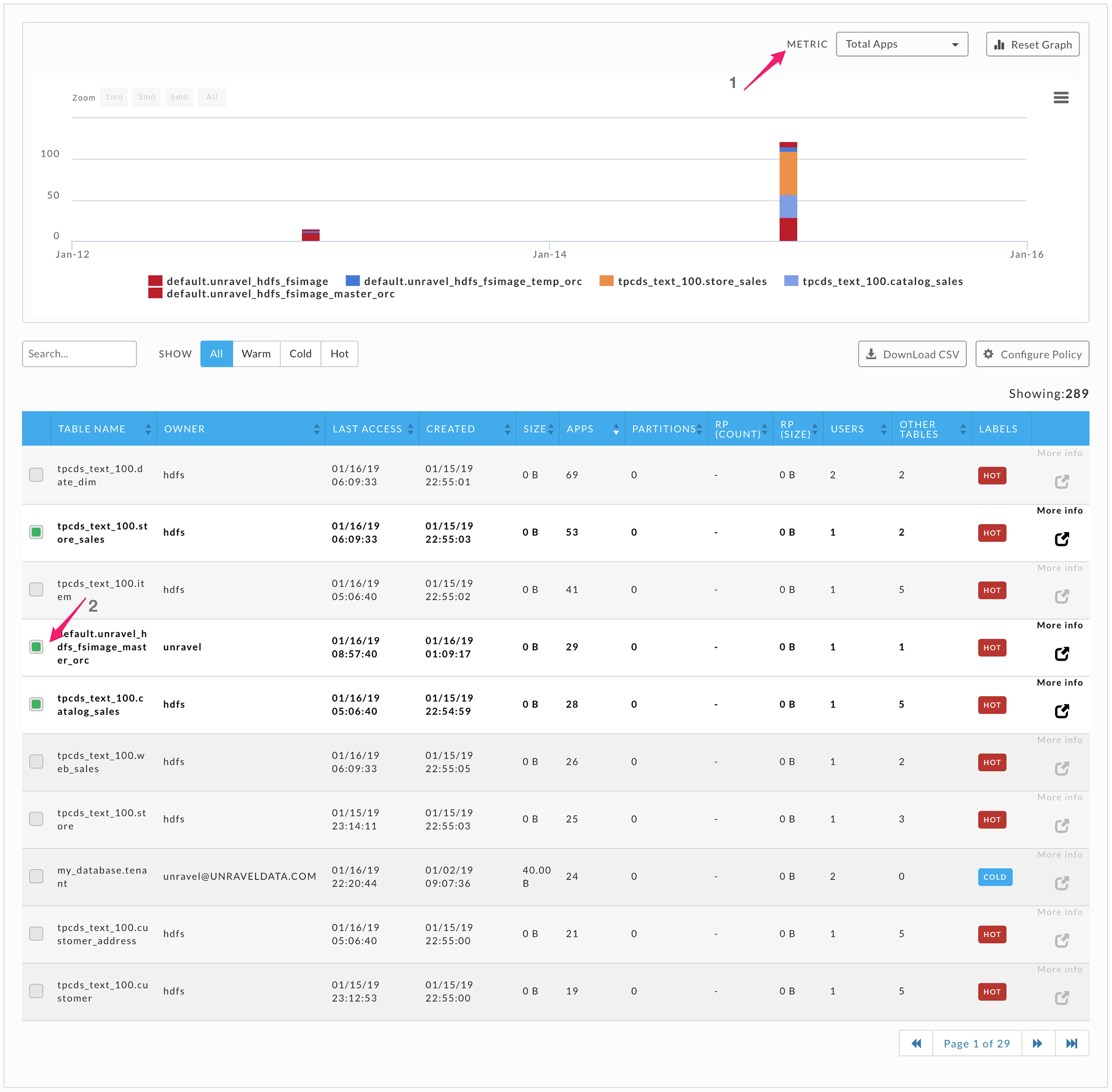 411 - Reps Data Insight-Details.png