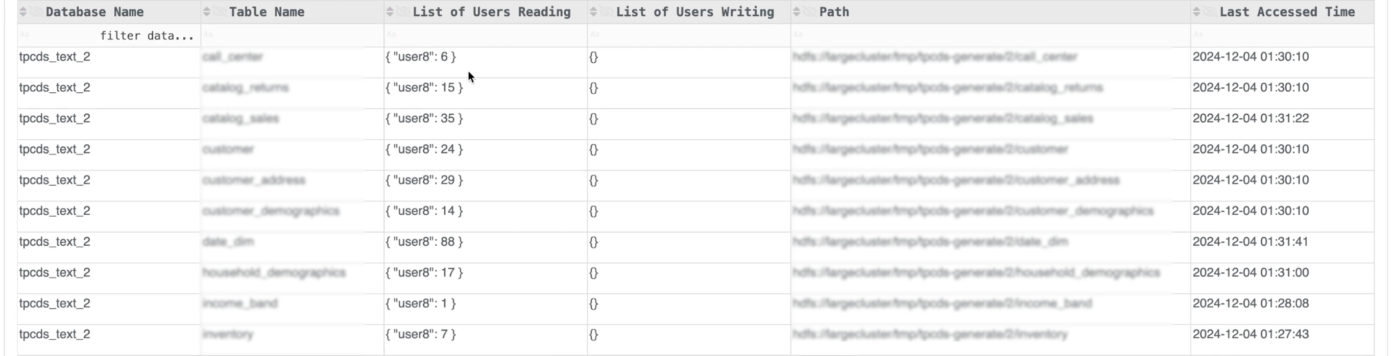 table-usage-2.png