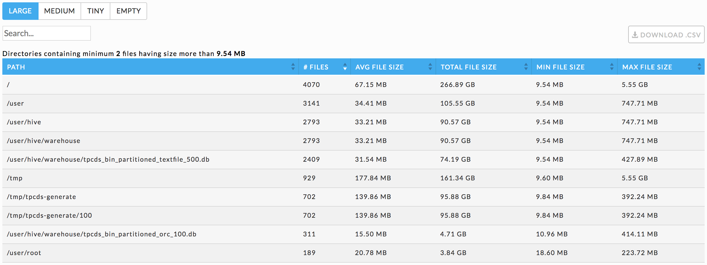 Rep-DataInsights-FileRep.png