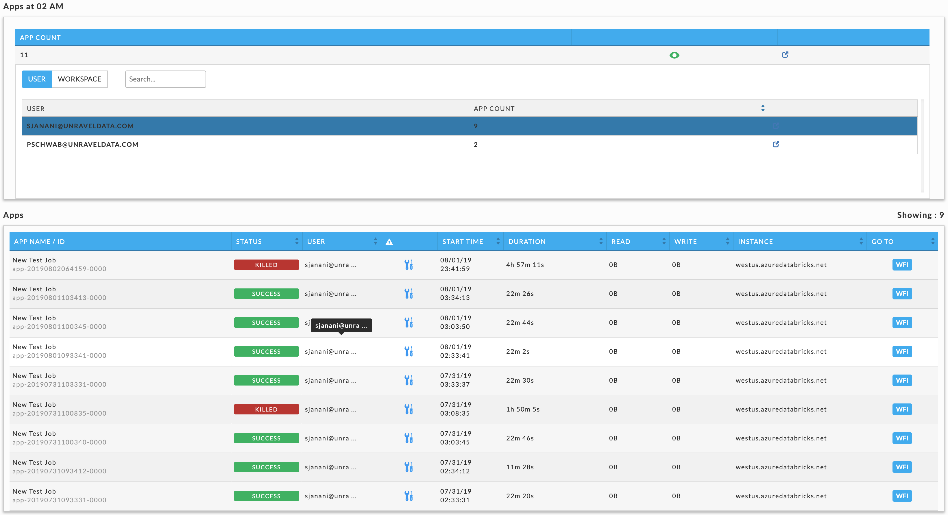 Report Clst Workload Month WithApps