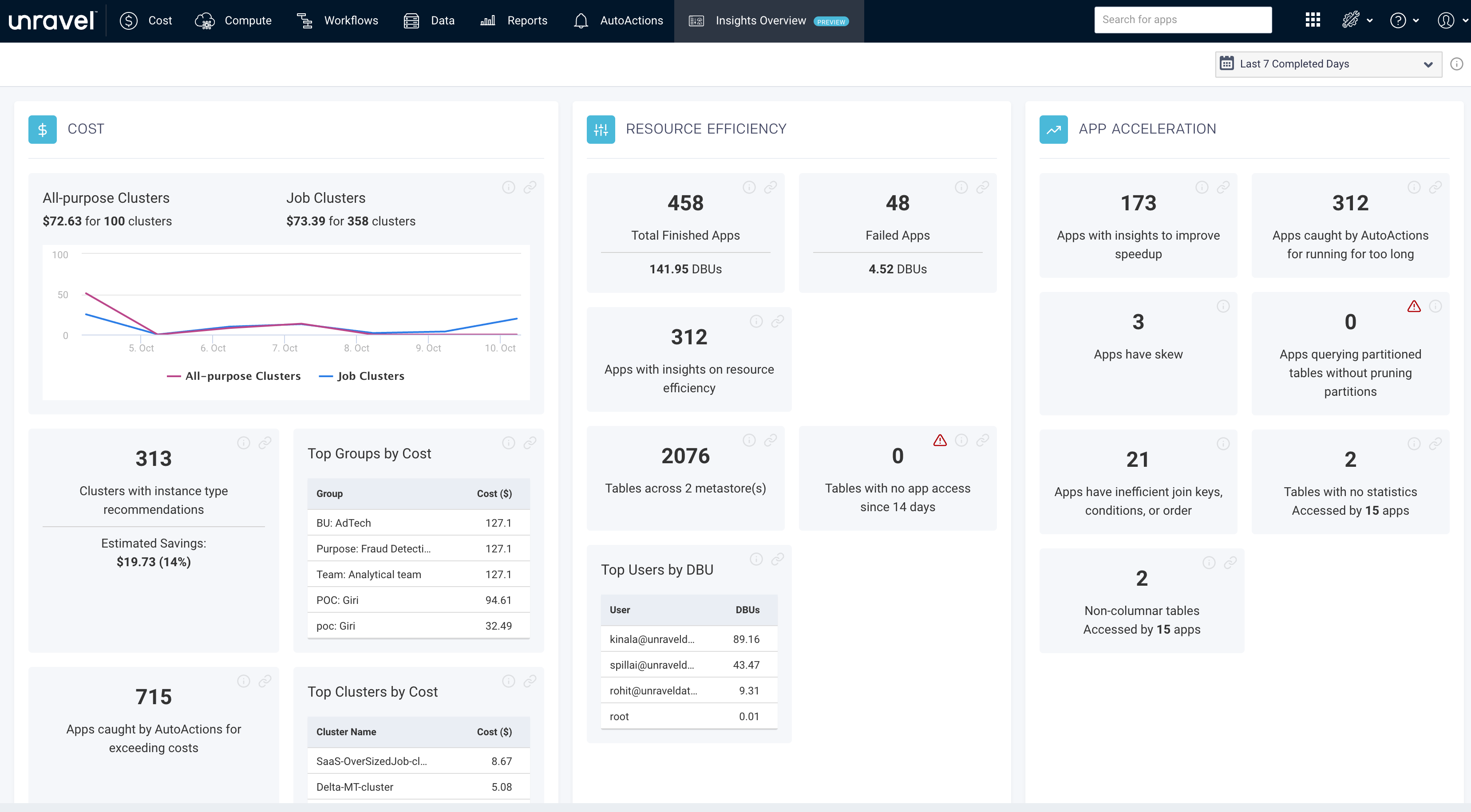 databricks-insights-overview-main.png