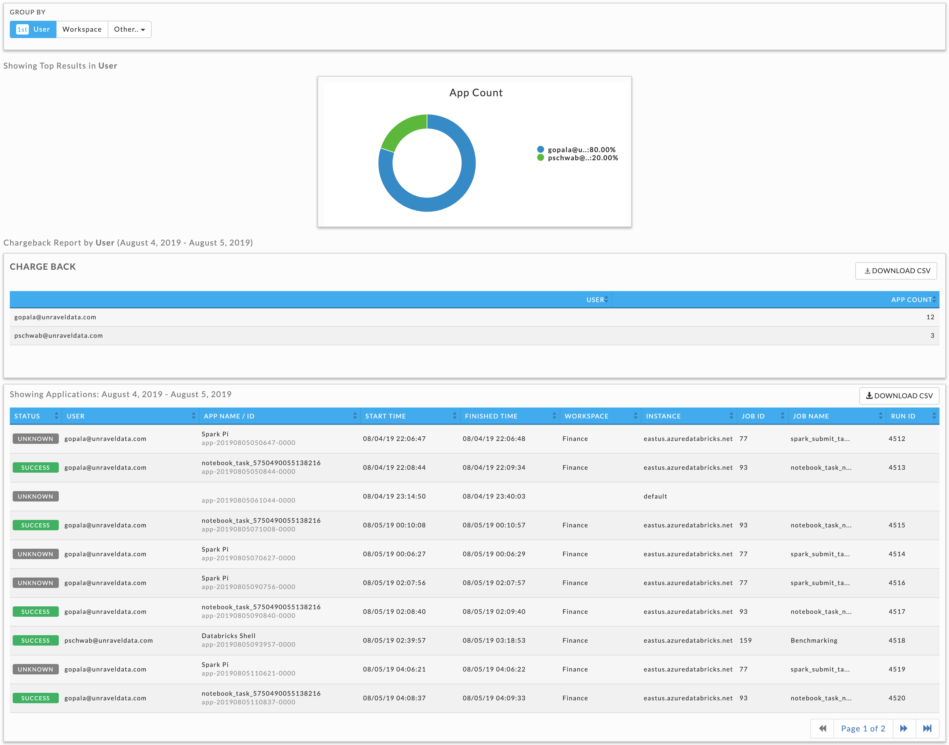 4521-Reports-OpIn-ChargeBack.png