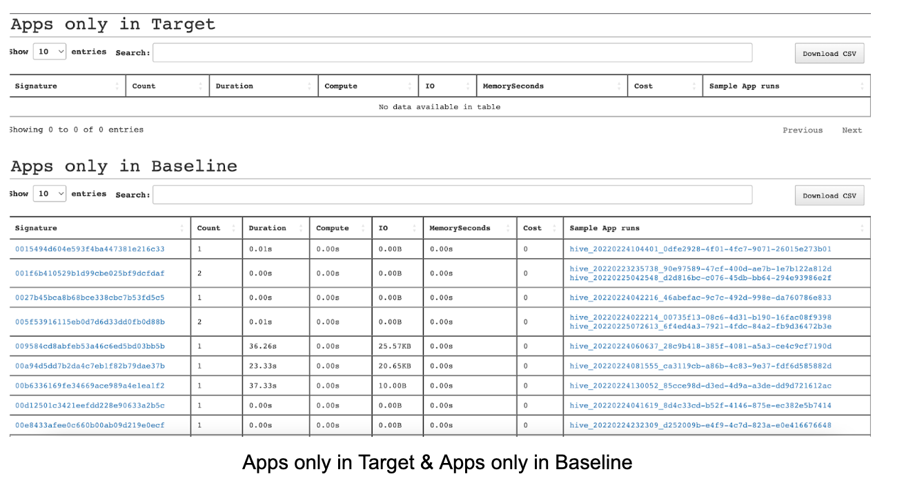 apps-target-baseline.png