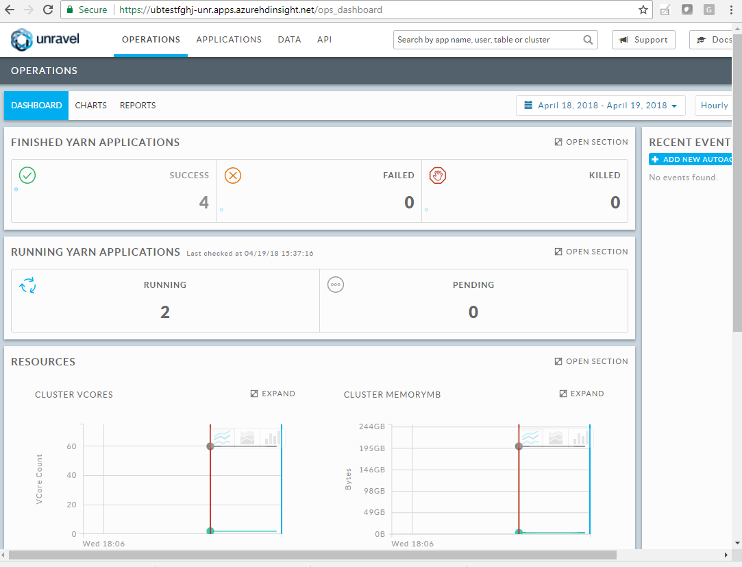 hdi-operations-dashboard.png