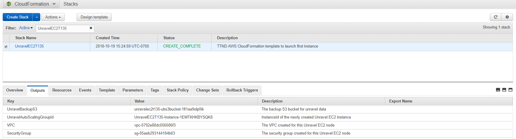 aws-cloudformation-stacks