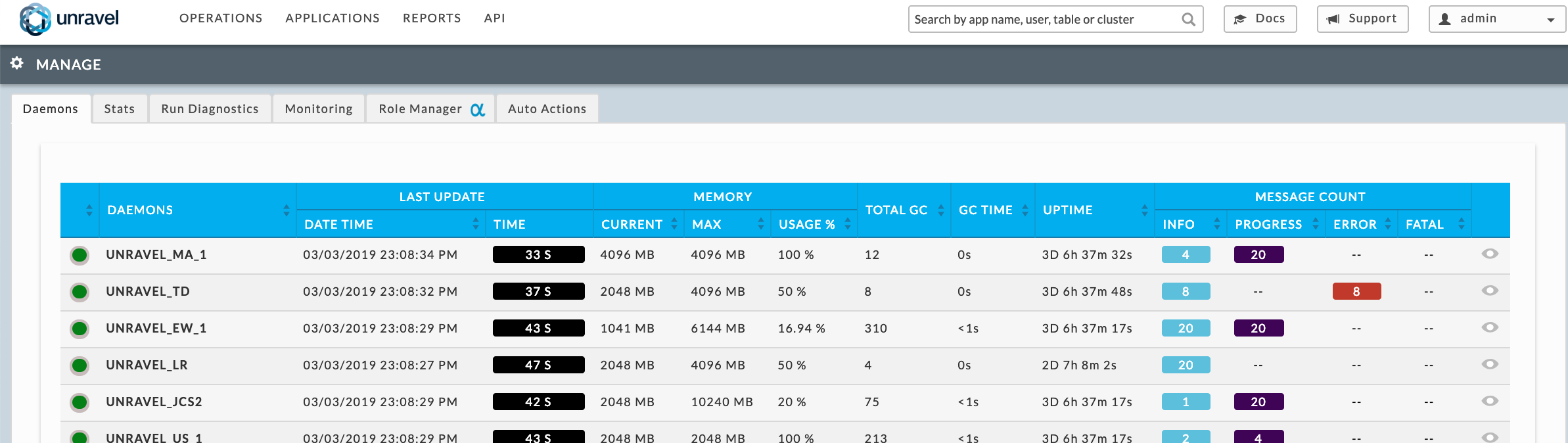 aws-emr-manage-daemons.png