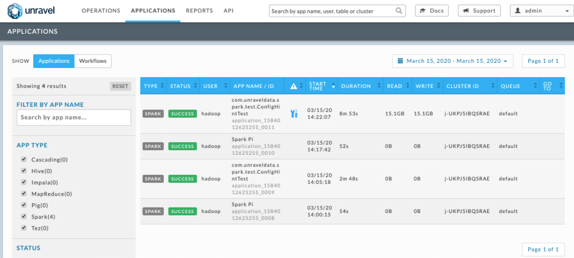 saas-monitor-unravel.png