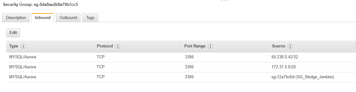 aws-emr-security-group-inbound.png