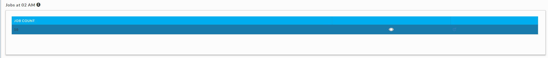 4610-workload-jobs-at-hour-drill1.png