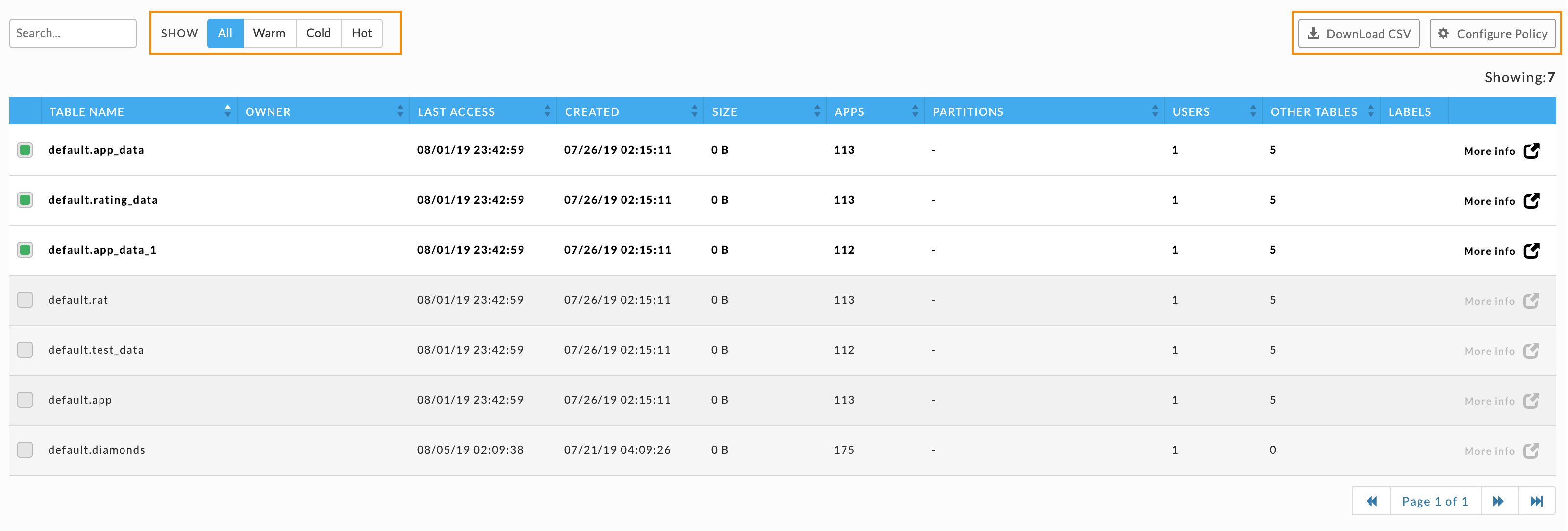 4521-Report-DataInsights-DetailsGraphTable-List.png