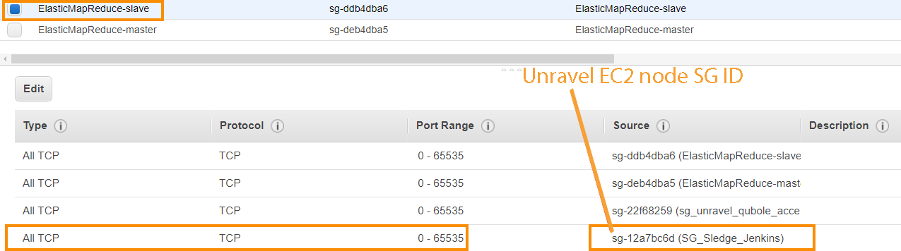 aws-emr-slave.png