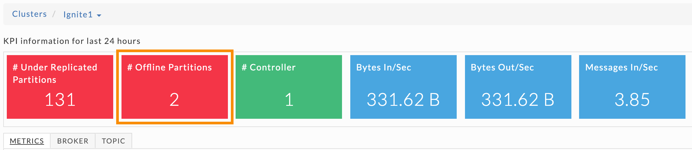 kafka-OfflineKPIs.png