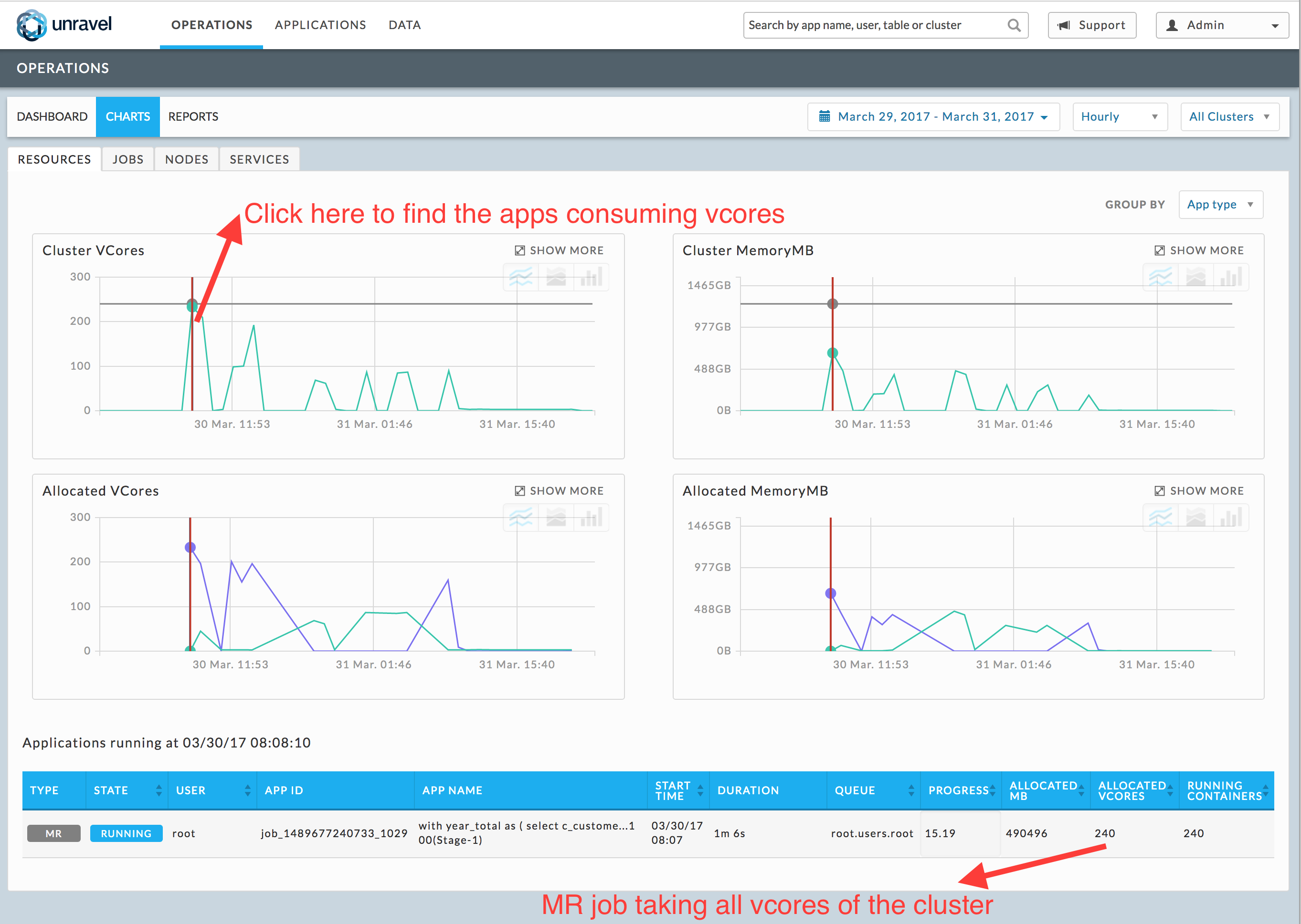 usecase-IdRogue-Vcores-find.png