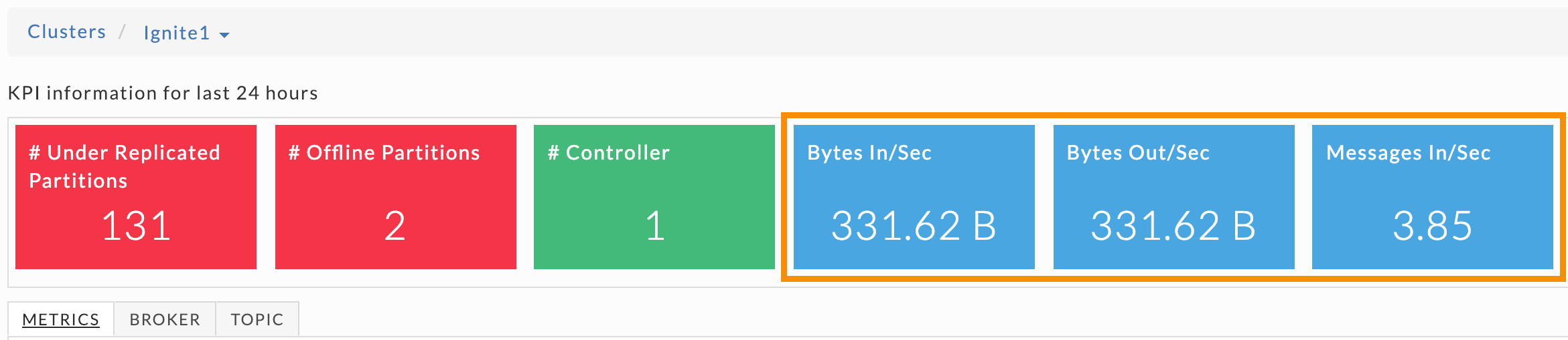 Kafka-KPIs-Bytes.png