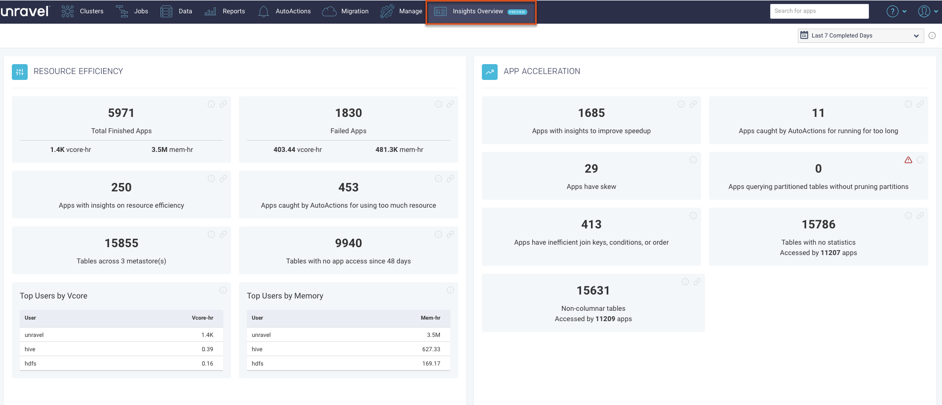 insights_overview_dashboard.png