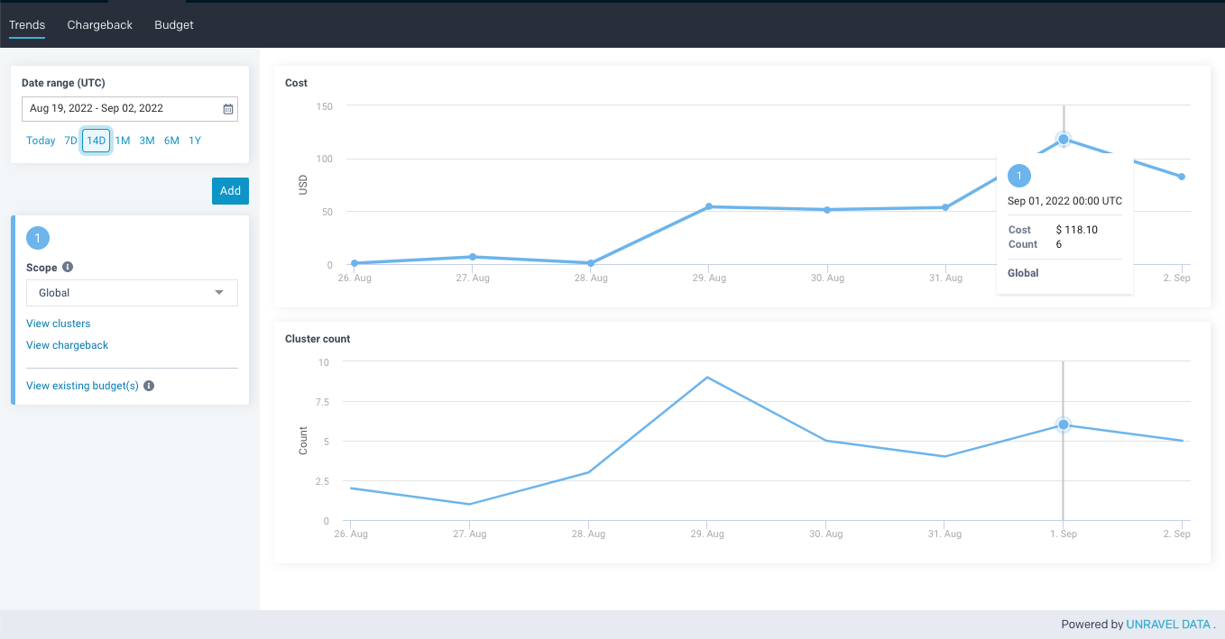 cost-trend-hover-over.png