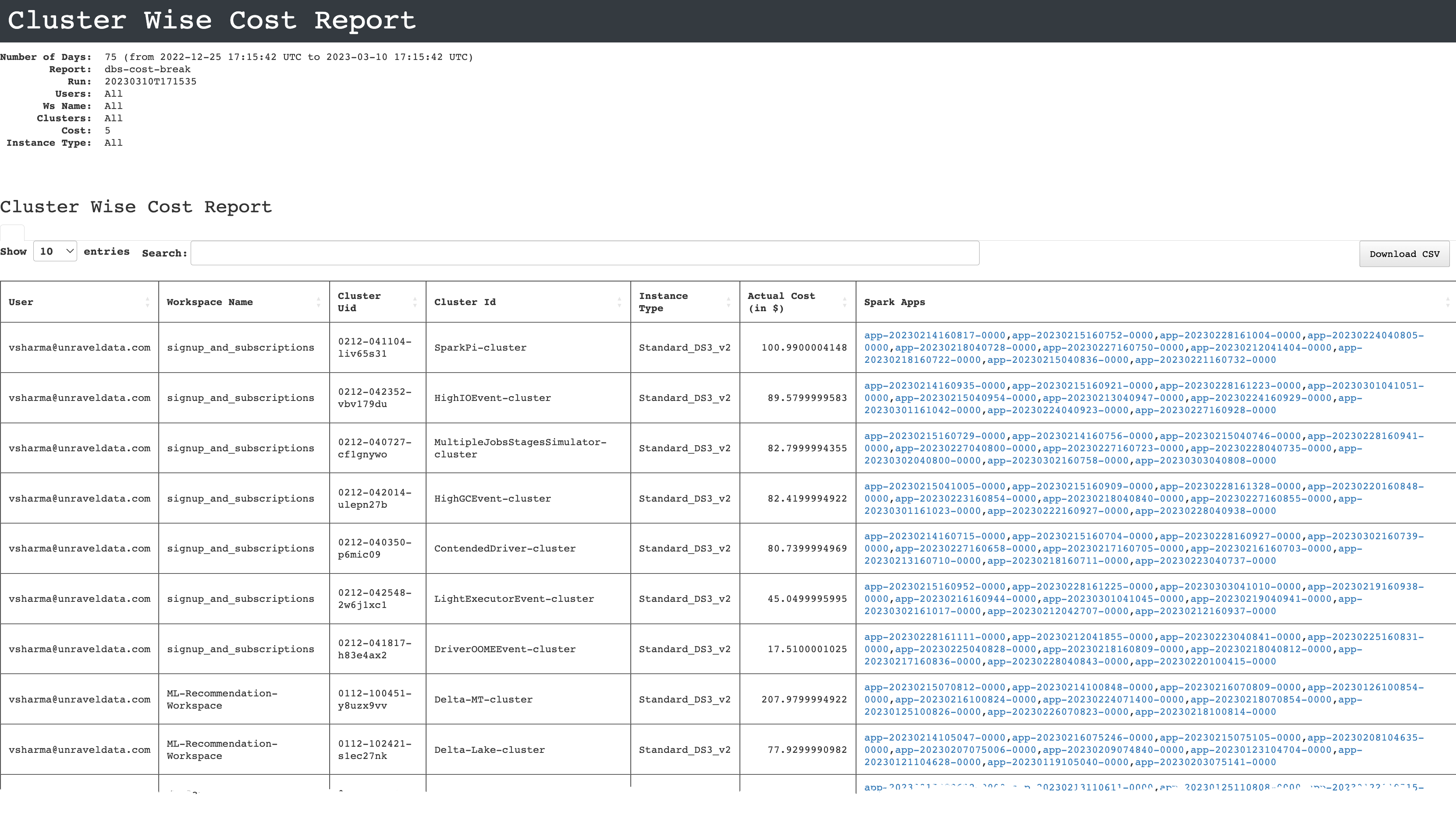 databricks-cost-breakdown.png