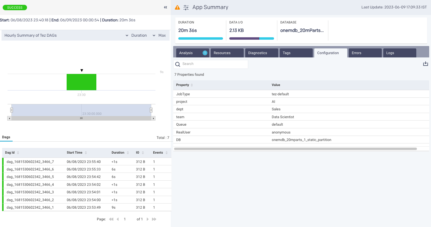 configuration-tez-details-page.gif