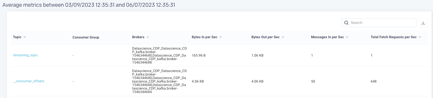 clusters-metrics-average-metrics.png