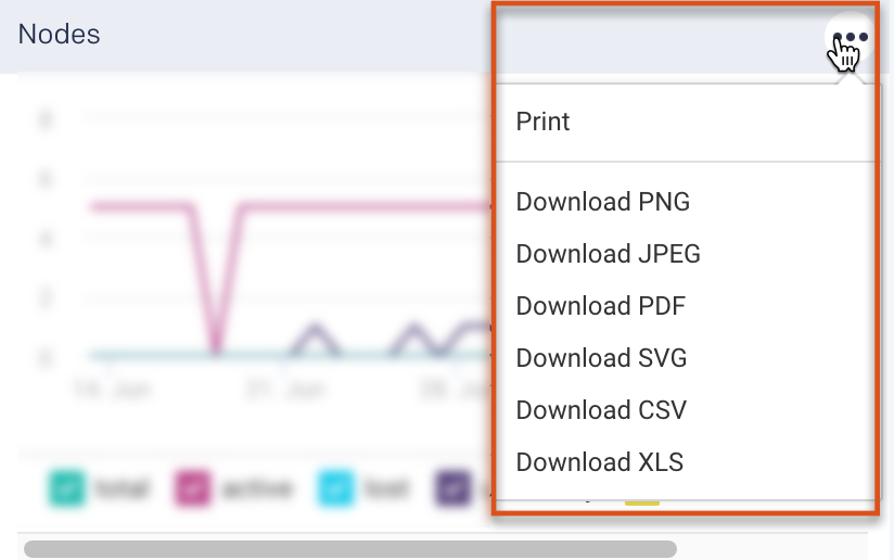 overview-download-graphs.png