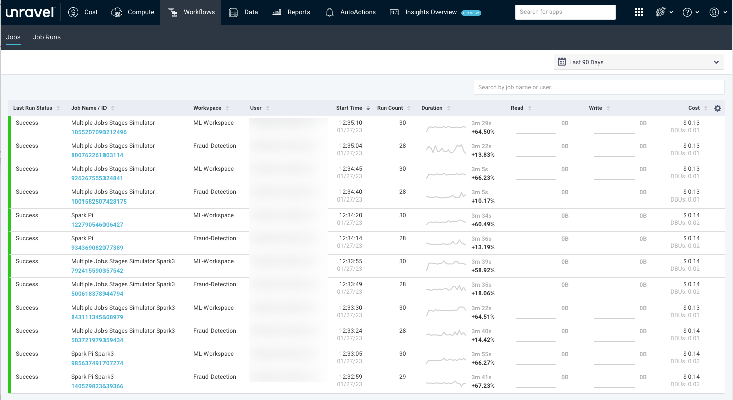 Jobs (Databricks)