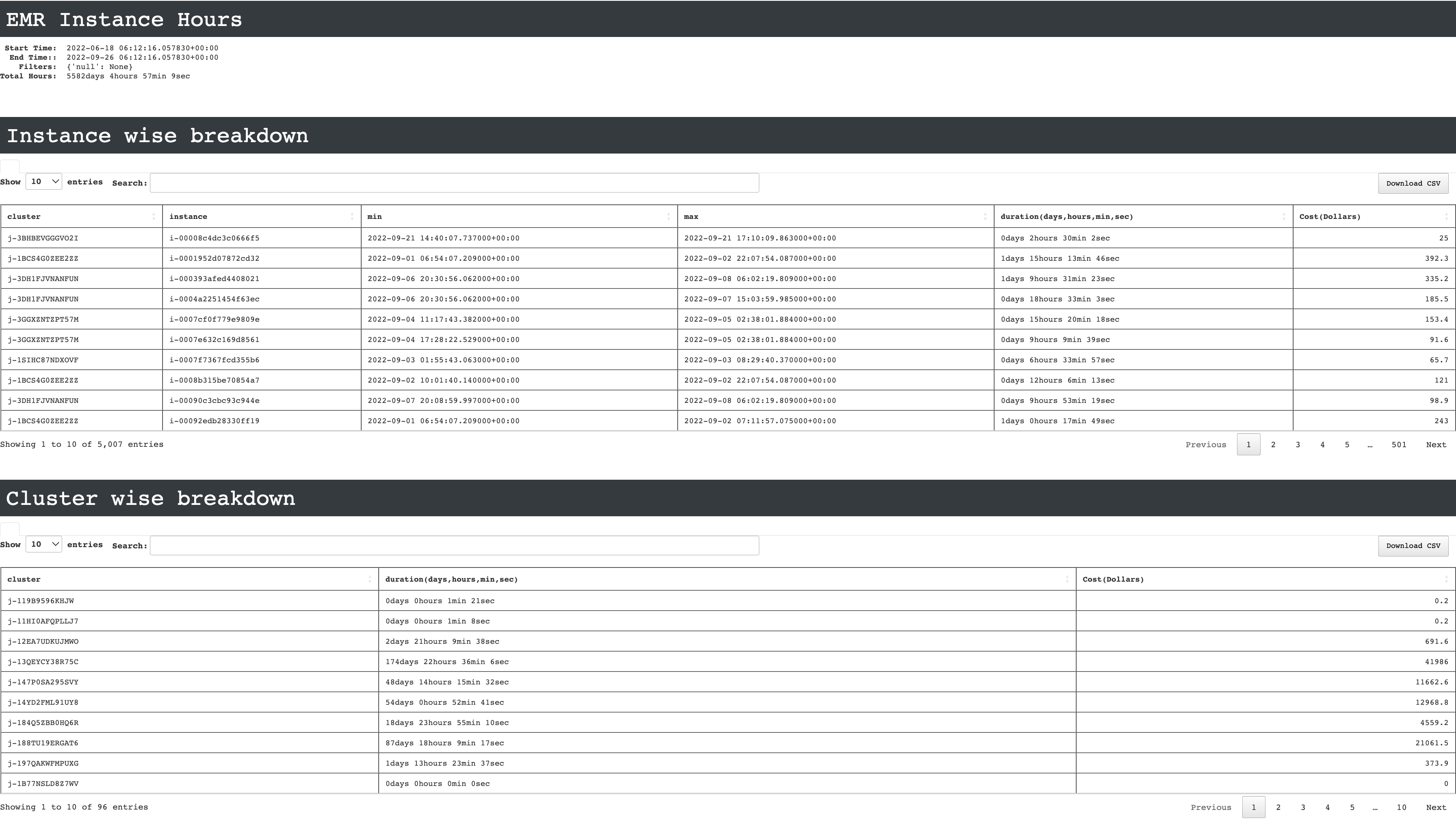 unity-emr-instance-report.png