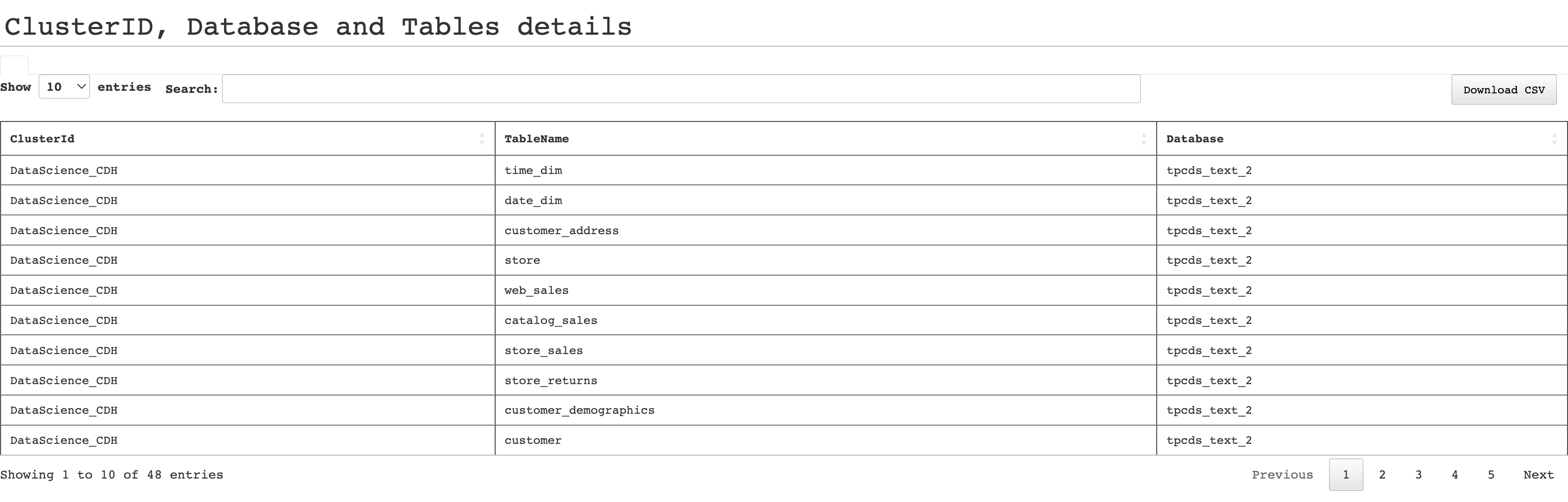 databases-table2.png