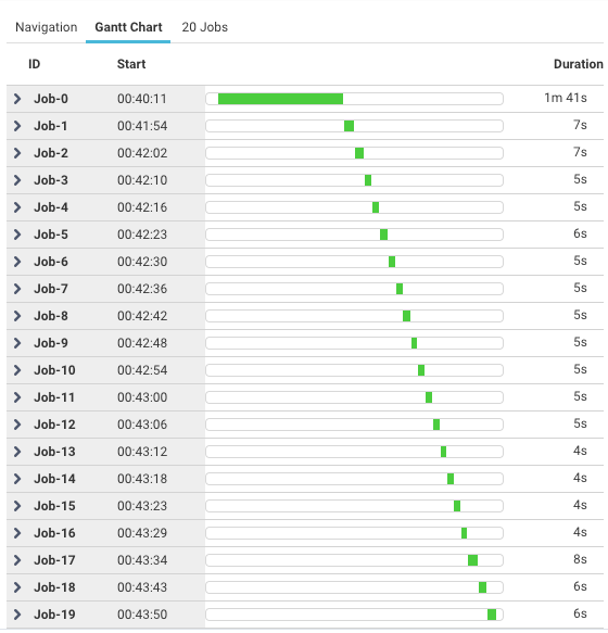 gantt-chart-jobs.png