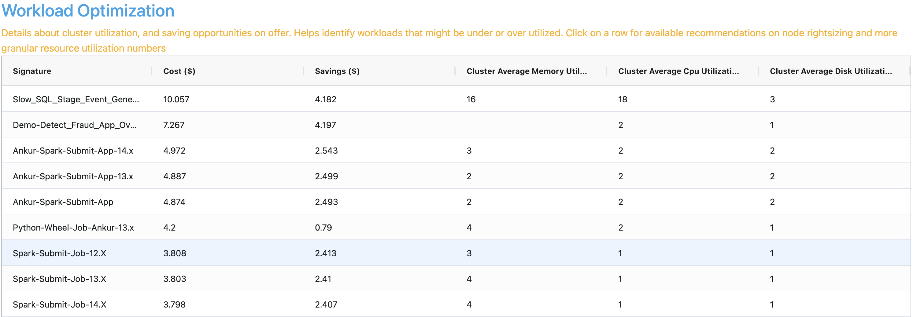 Workload-Optimization.png