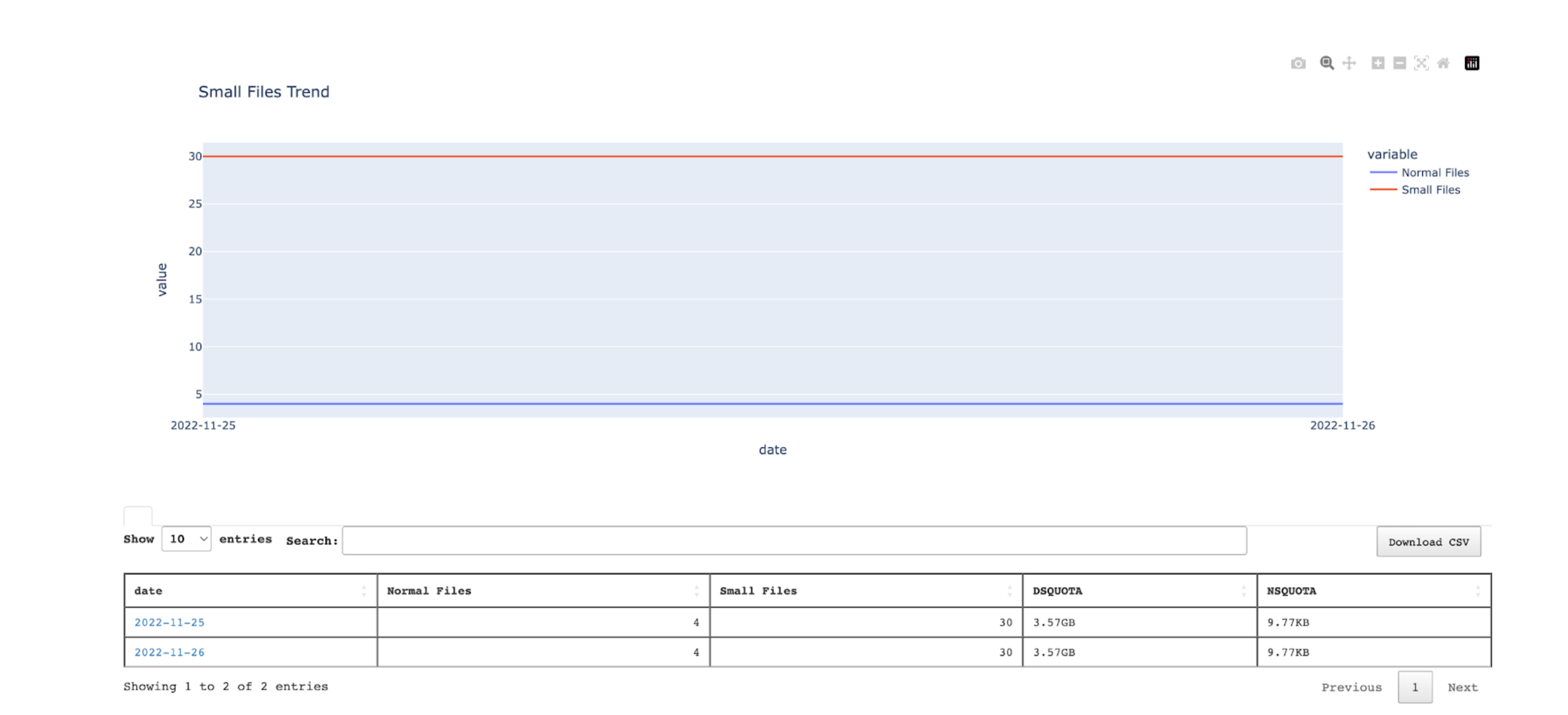 hdfs-util-small-files.png