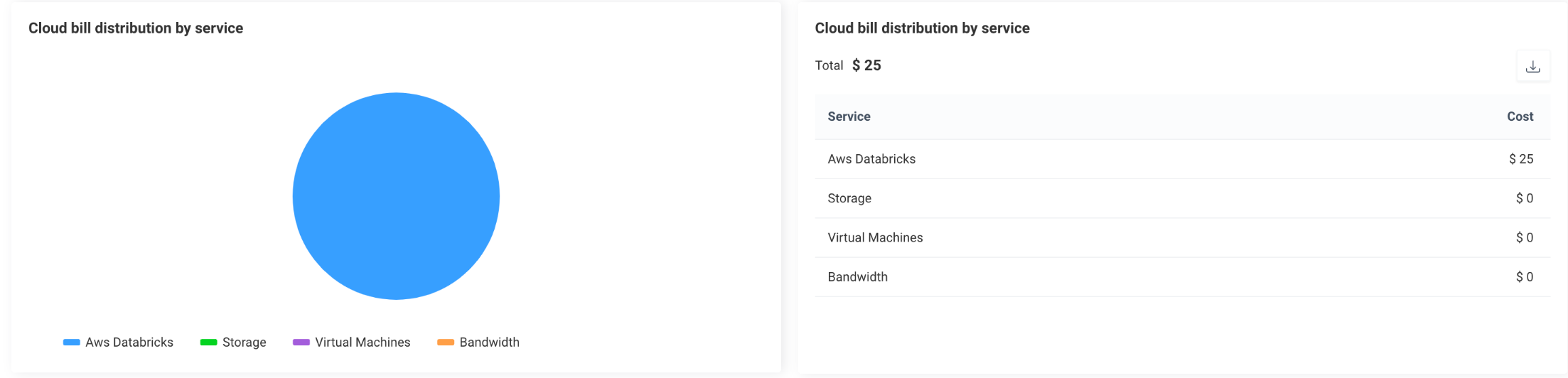 cloud-bill-service.png