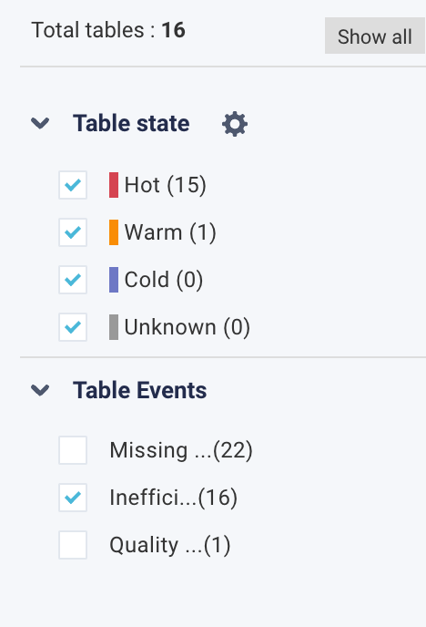 tables_checkbox.png