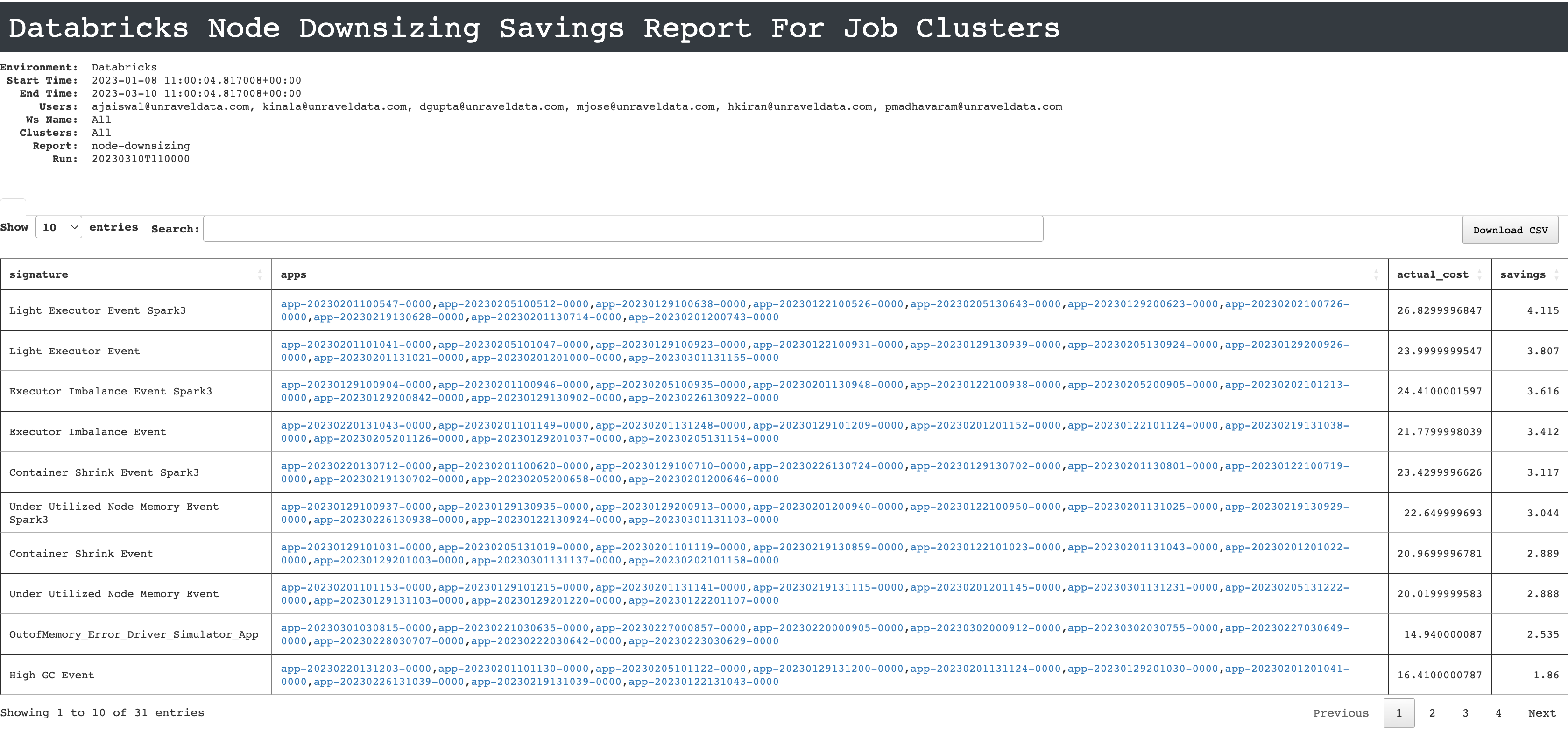 databricks-node-savings-job-clusters.png