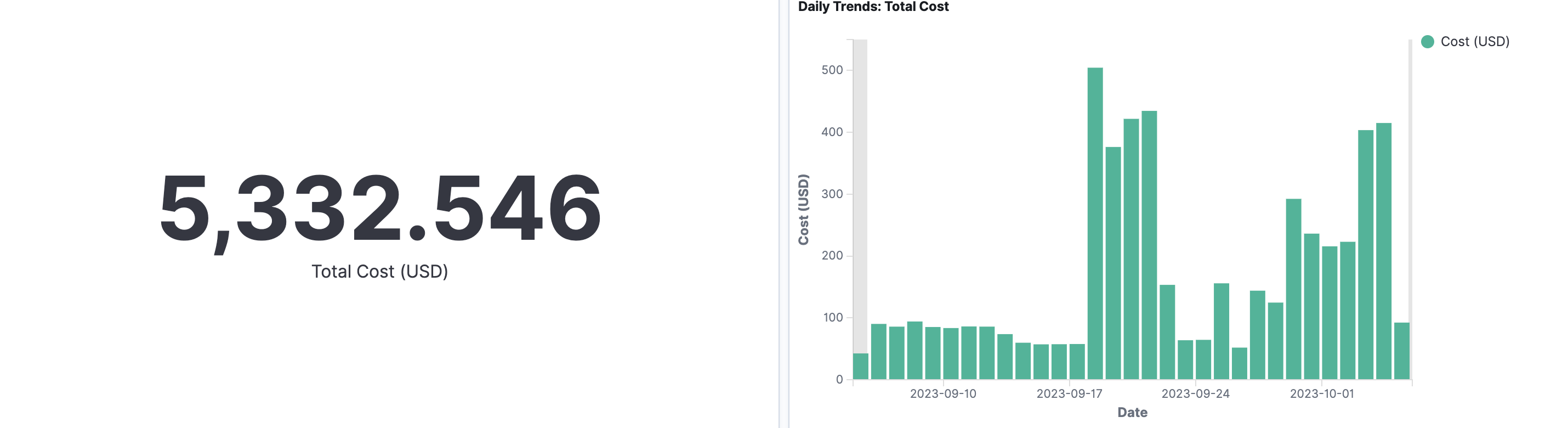 bigquery-total-cost-trend.png